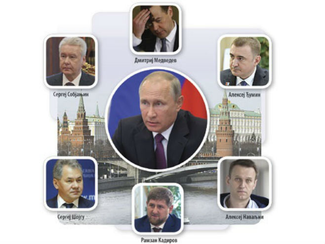 Могући насљедници Путина - Фото: илустрација