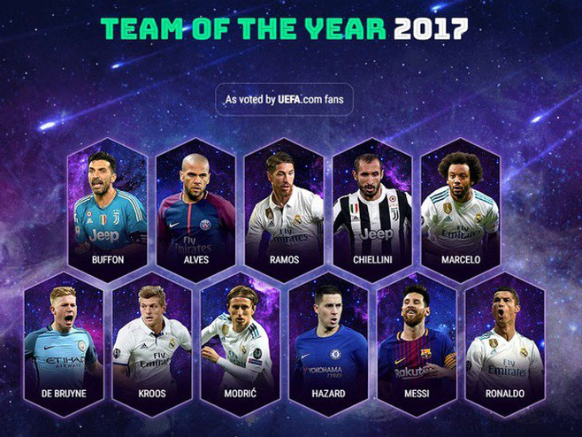 УЕФА - најбољи тим 2017. године  (Фото: Uefa.com) - 